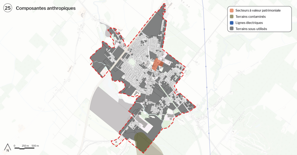 25-composantes anthropiques